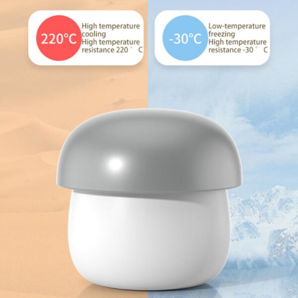 Silicone Mushroom Ice Block Mold – Easy Demolding Ice Maker for Homemade Ice - Image 4