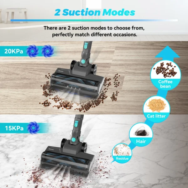 Yisora N300 Cordless Vacuum Cleaner – 20Kpa, Ultra Lightweight - Image 4