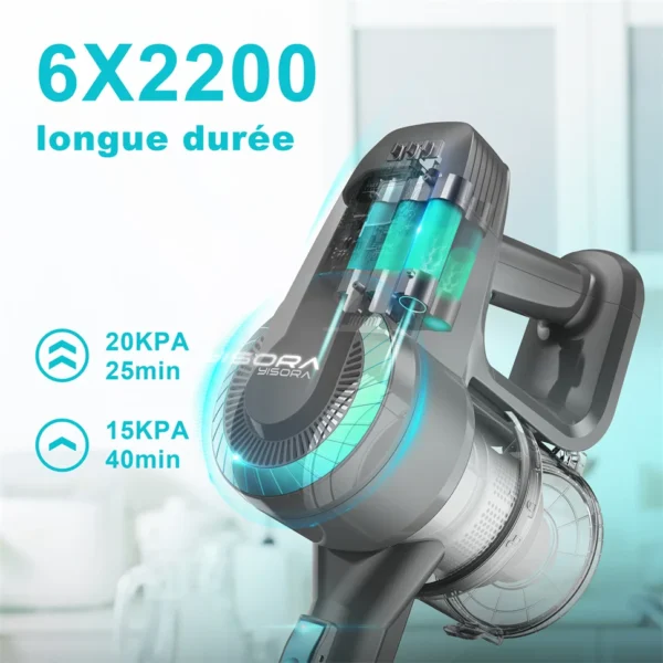 Yisora N300 Cordless Vacuum Cleaner – 20Kpa, Ultra Lightweight - Image 11