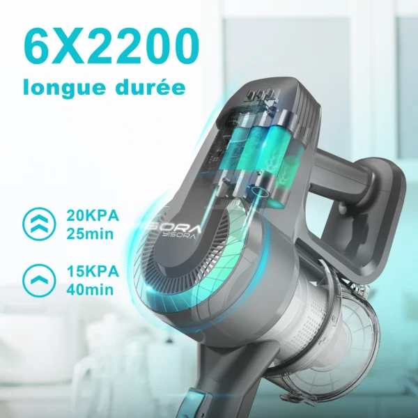 Yisora N300 Cordless Vacuum Cleaner – 20Kpa, Ultra Lightweight - Image 3